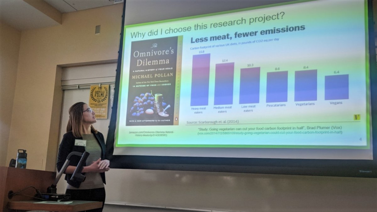 Aletha Kleis standing in front of a graph with the title "Less meat, fewer emissions"